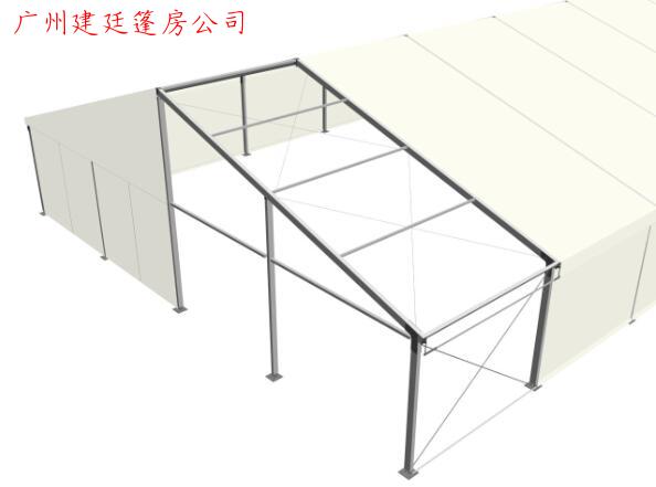 A型篷房安裝流程圖-跨度20米
